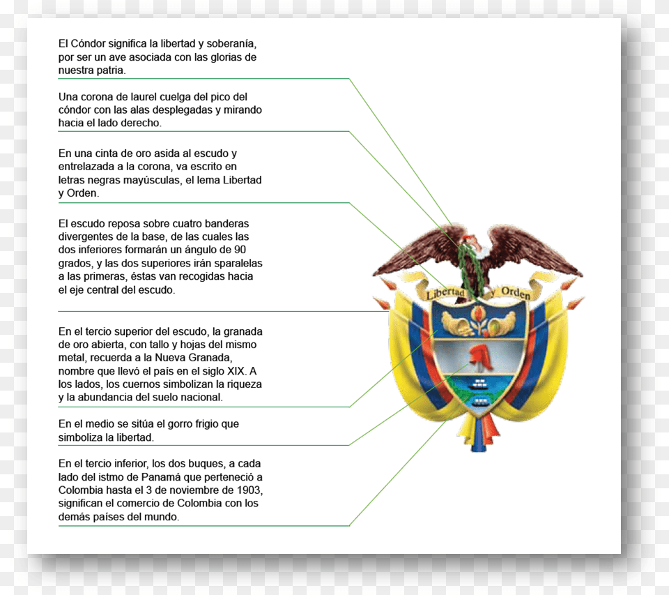 Momentos De Historia De La Polica Nacional De Colombia Colombia Coa Tile Coaster, Animal, Bee, Insect, Invertebrate Free Png Download