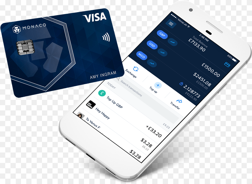Monaco Card Program Receives Green Light Monaco Cryptocurrency, Electronics, Mobile Phone, Phone, Text Png Image
