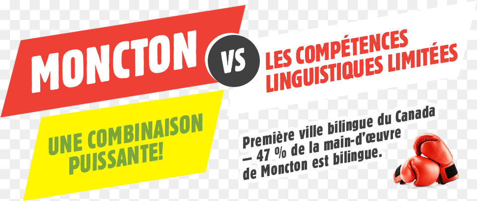 Moncton Vs Les Competences Linguistiques Limitees Boxing, Advertisement, Clothing, Glove, Poster Free Png