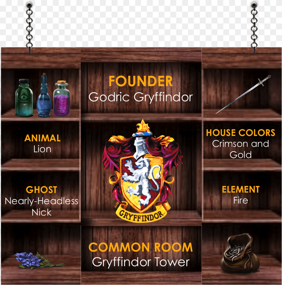 Monday May 11 2015 Harry Potter Gryffindor Crest Tapestry Throw, Shelf, Clothing, Footwear, Shoe Free Png Download
