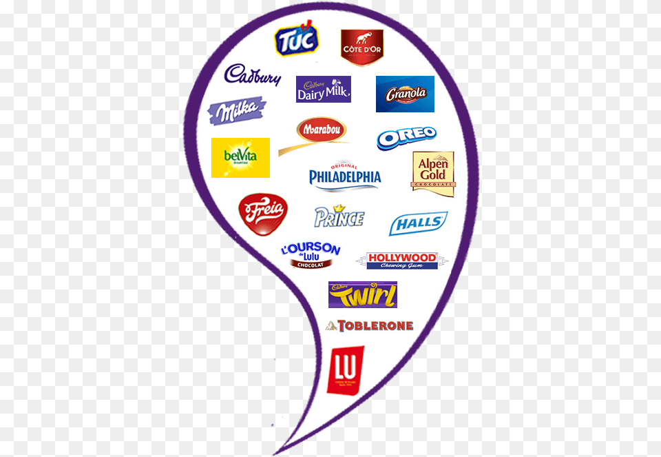 Mondelez Europe Mondelez International, Logo, Disk, Racket, Advertisement Free Png