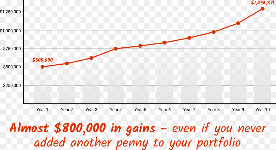 Money Falling From The Sky, Road, Tarmac Free Png