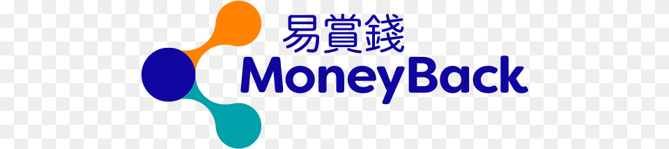 Moneyback Exclusive Offers And Rewards Share More Enjoy Netease Weibo, Cutlery, Spoon, Person Free Png