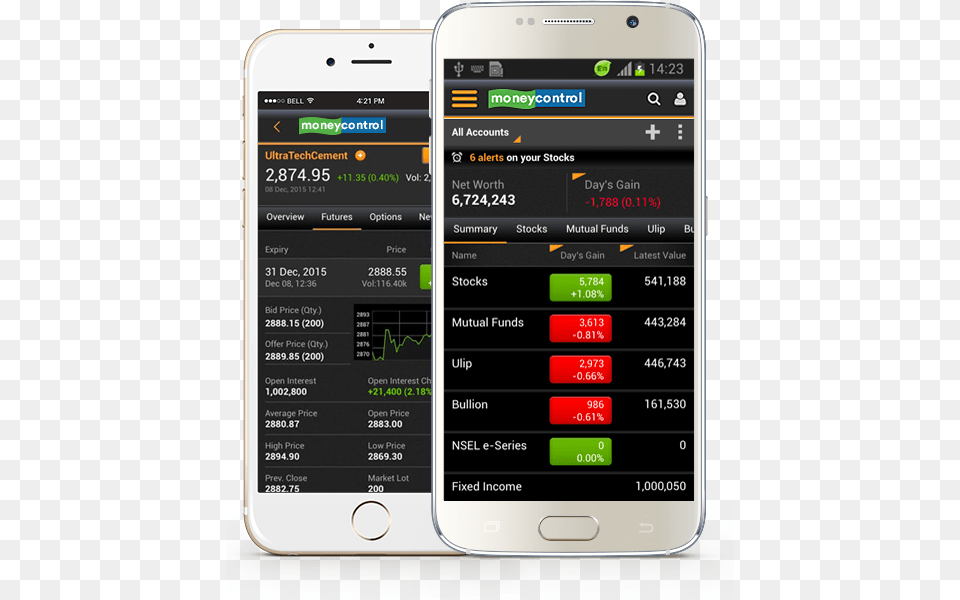 Moneycontrol App Best Intraday Trading App, Electronics, Mobile Phone, Phone Free Transparent Png