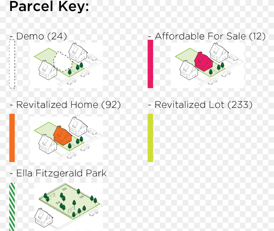 Monica Street Illustration, Cad Diagram, Diagram Png