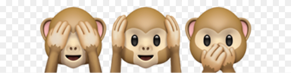 Monkey Emoji Freetoedit Monkey Covering Eyes Mouth Ears Emoji, Baby, Person, Alien Png Image