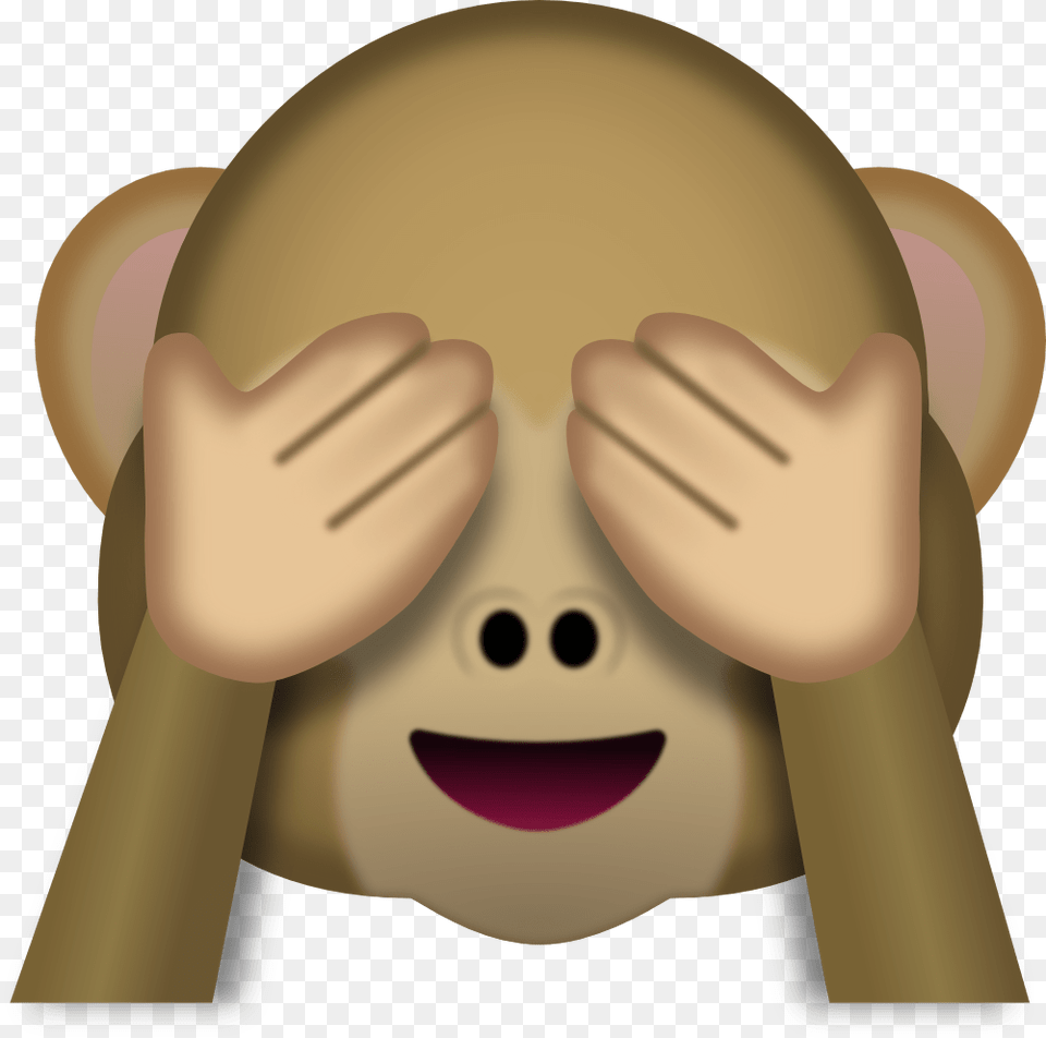 Monkey Face Emoji, Body Part, Finger, Hand, Person Free Transparent Png