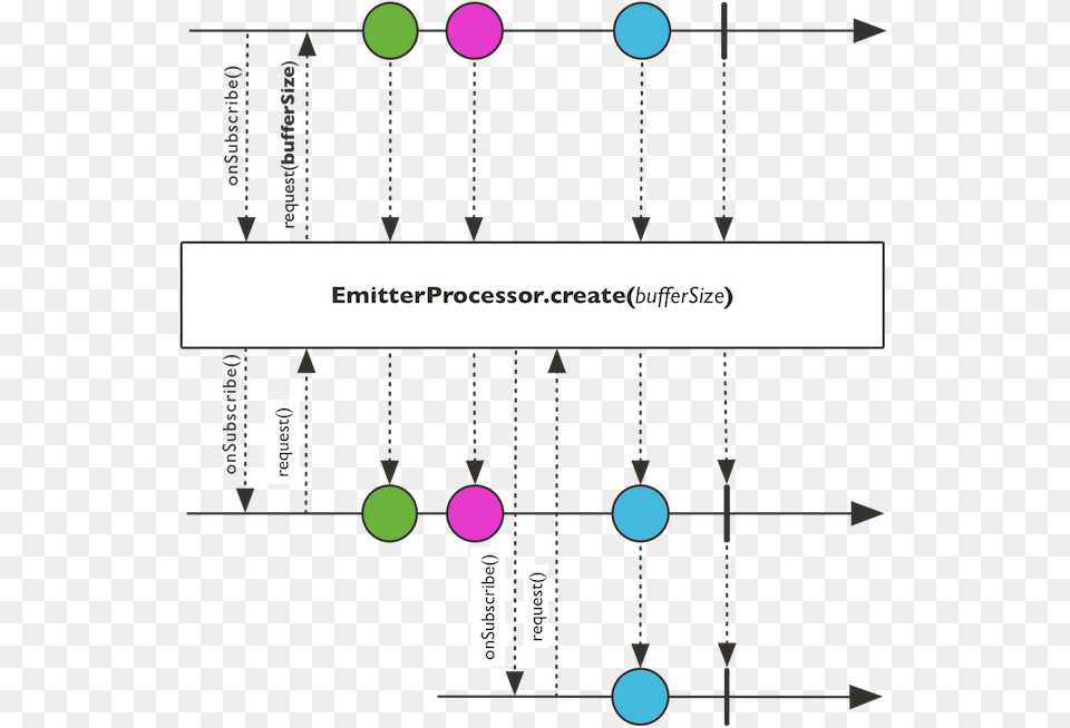 Mono Flux, Diagram Free Transparent Png