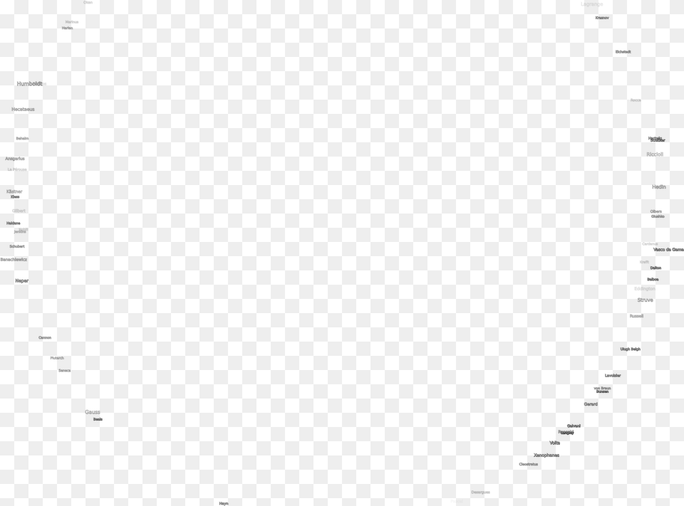 Monochrome, Oval Free Png Download
