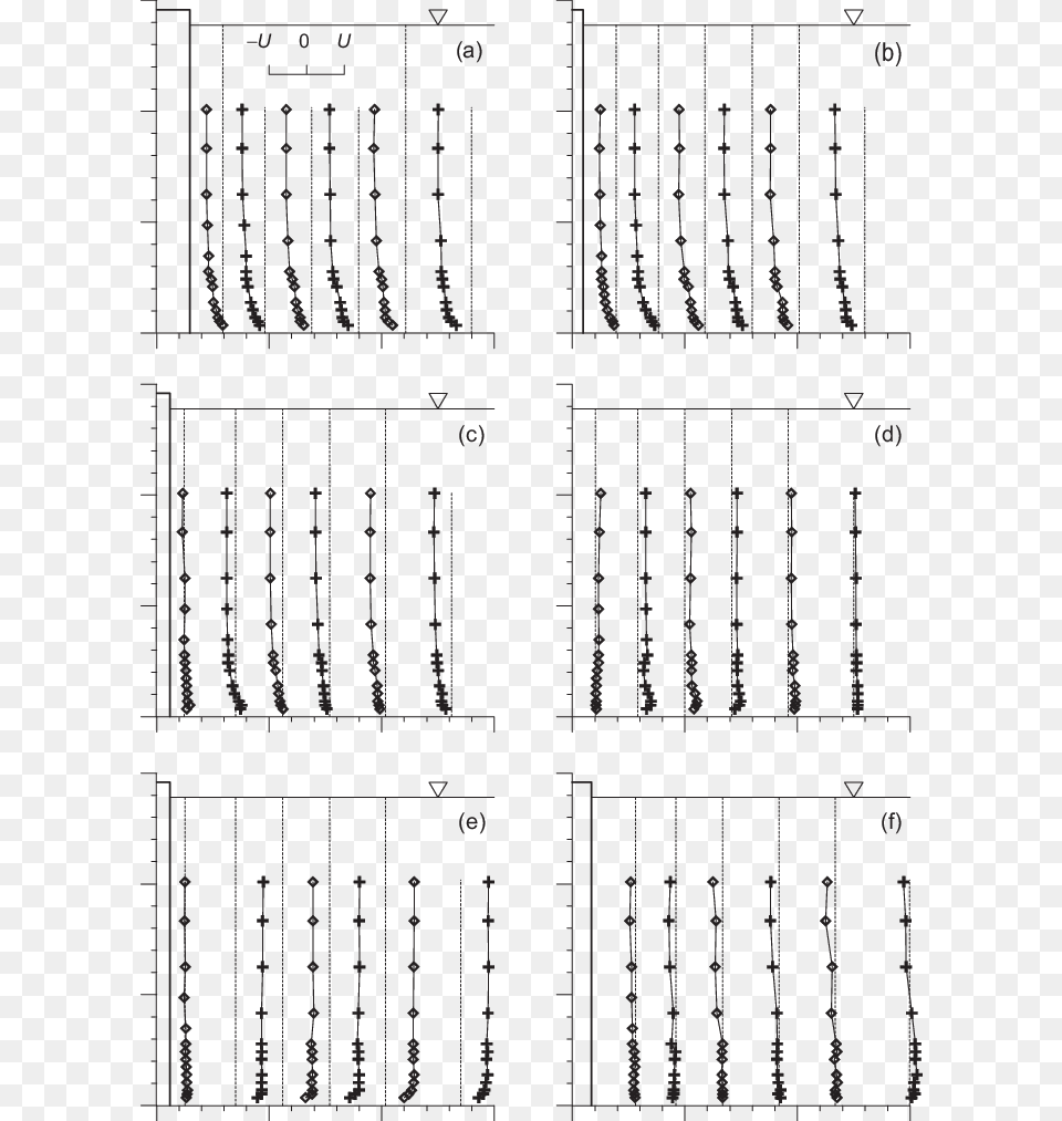 Monochrome, Chart, Plot, Text Png
