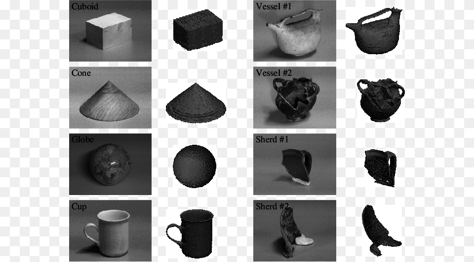 Monochrome, Pottery, Cup, Produce, Plant Png