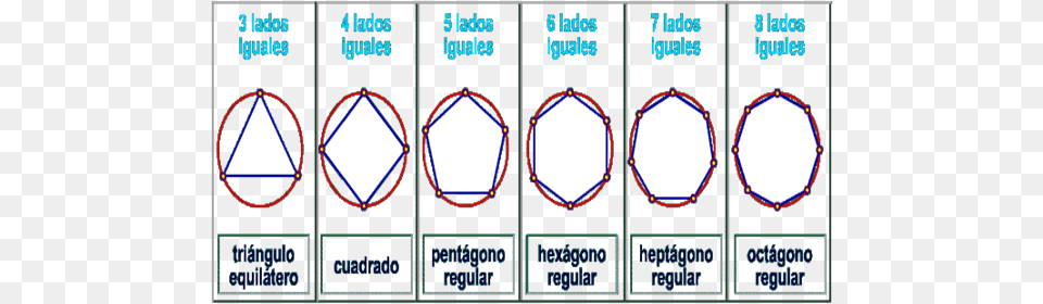 Monografias Com Poligono De 4 Lados Free Transparent Png