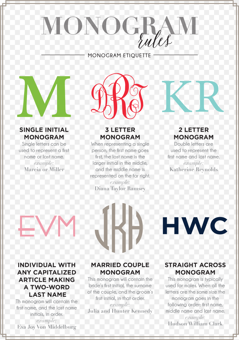 Monogram Rules Forever Living Products Brasil, Advertisement, Poster Free Png Download