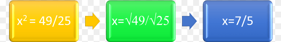 Monohybridcross Sign, Text Png Image