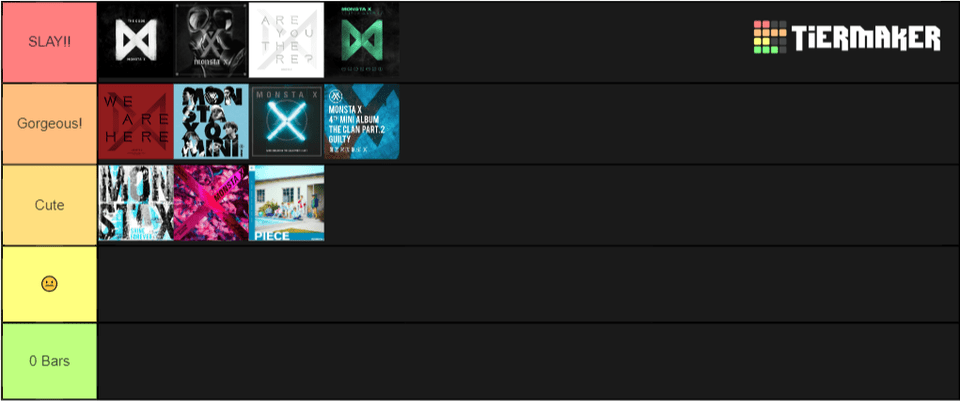 Monsta X Albums Tier List, Art Png Image