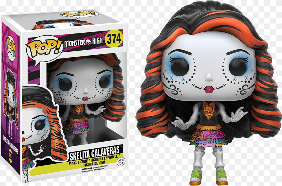 Monster High Pop Figures, Toy, Plush, Head, Baby Png