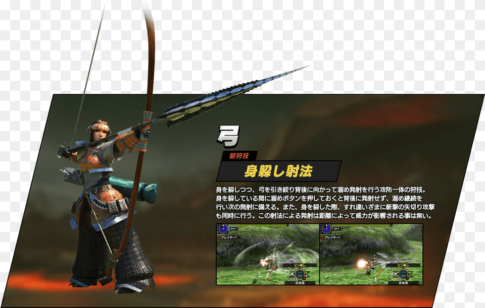 Monster Hunter Xx Hunting Styles Pc Game, Archer, Archery, Bow, Person Free Transparent Png