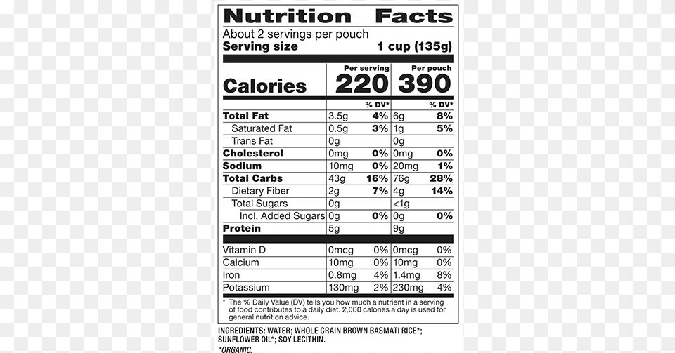 Montauk Cookies Nutrition Facts, Scoreboard, Text, Number, Symbol Png Image
