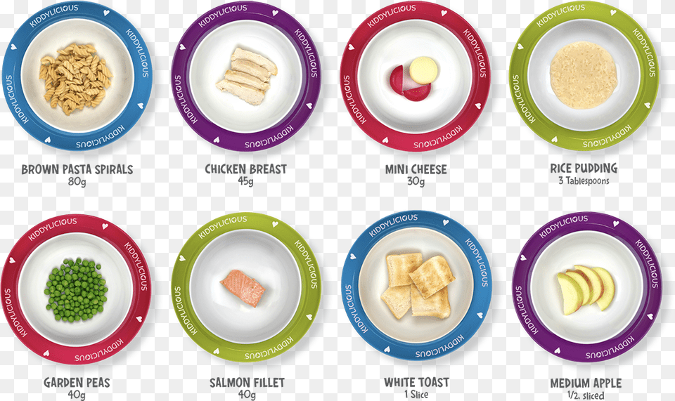 Month Baby Portion Size, Food, Lunch, Meal, Plate Free Transparent Png
