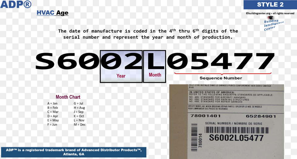 Month Of Manufacture Can Be Determined Using The 6th Web Page, Text, Computer Hardware, Electronics, Hardware Png