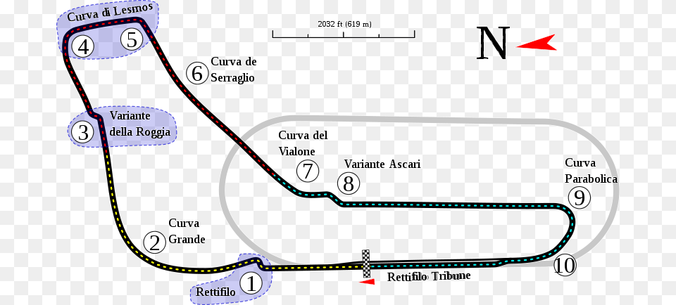 Monza Track Map Svgviews Monza Track Map, Chart, Plot, Nature, Night Png Image