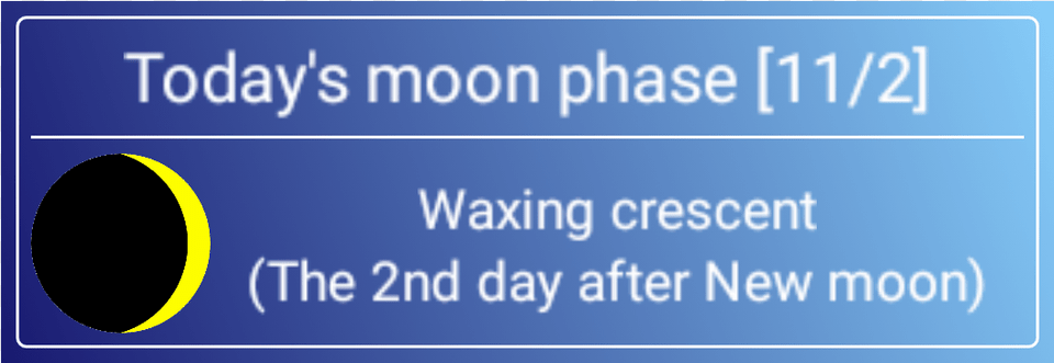 Moon Phase Checker, Text Png Image