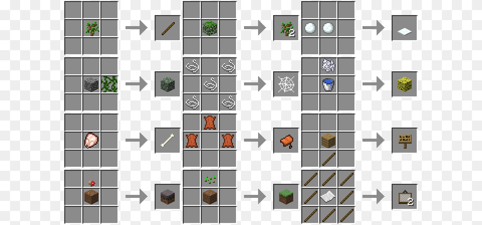 More Crafting 1 2 3 Minecraft Mods Ming And Modding Video Game Software, Accessories, Gemstone, Jewelry, Qr Code Free Png
