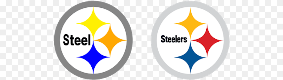 More Hidden In Sports Logos You Won39t Be Logos And Uniforms Of The Pittsburgh Steelers, Badge, Logo, Symbol, Disk Free Png