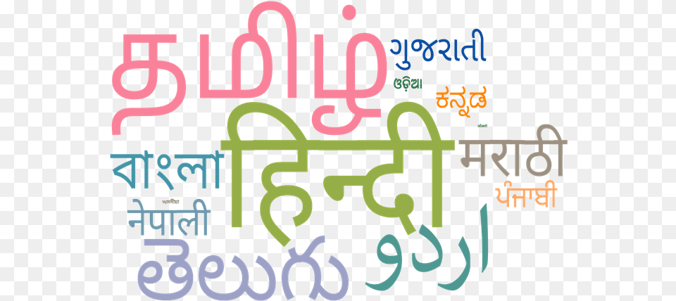 More Than Half Of India39s Languages May Die Out In Indian Languages, Text, Number, Symbol, Dynamite Free Png Download