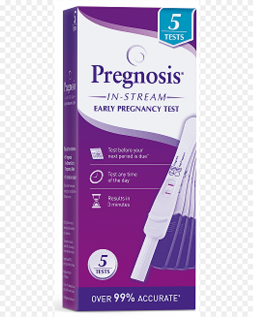 More Views Pregnosis Early Pregnancy Test, Advertisement Free Png