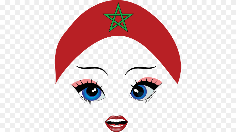 Morocco Clipart Smiley Face, Clothing, Hat, Cosmetics, Lipstick Png Image