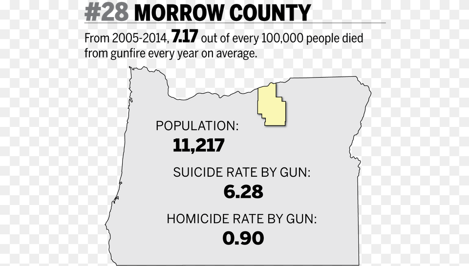 Morrow County A Morrow County Ohio, Text, Adult, Bride, Female Free Png