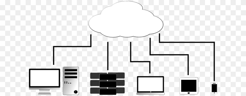 Most Commonly Asked Questions About Cloud Erp, Electronics, Screen, Computer Hardware, Hardware Free Png