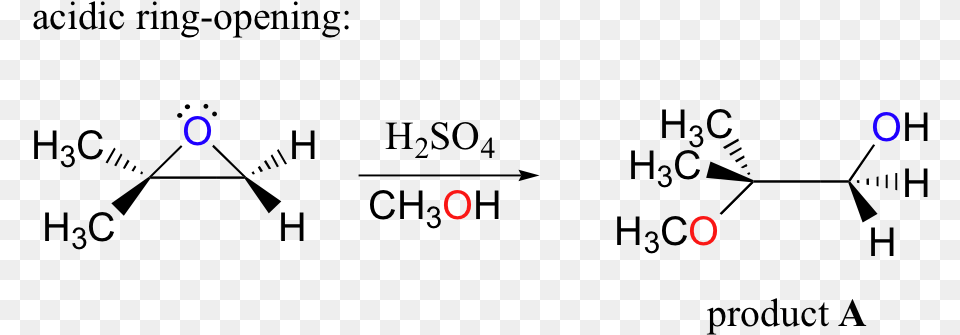 Most Electrophilic Png