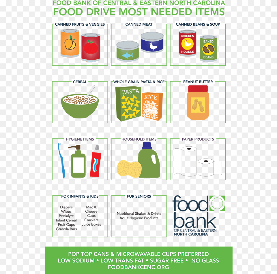 Most Needed Food Drive Items, Advertisement, Poster, Can, Tin Free Png Download
