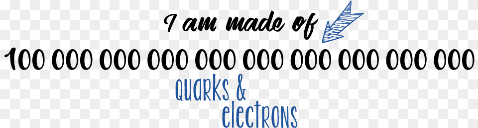 Most Of Ordinary Matter Is Made Of Quarks And Electrons Calligraphy, Text Png Image