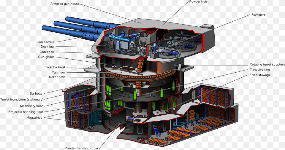 Most Powerful Battle Ship, Cad Diagram, Diagram, Dynamite, Weapon Png Image