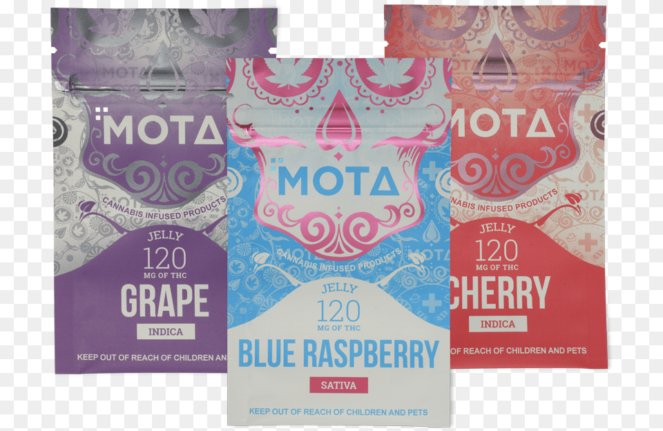 Mota Flat Pouch Poster, Advertisement Png