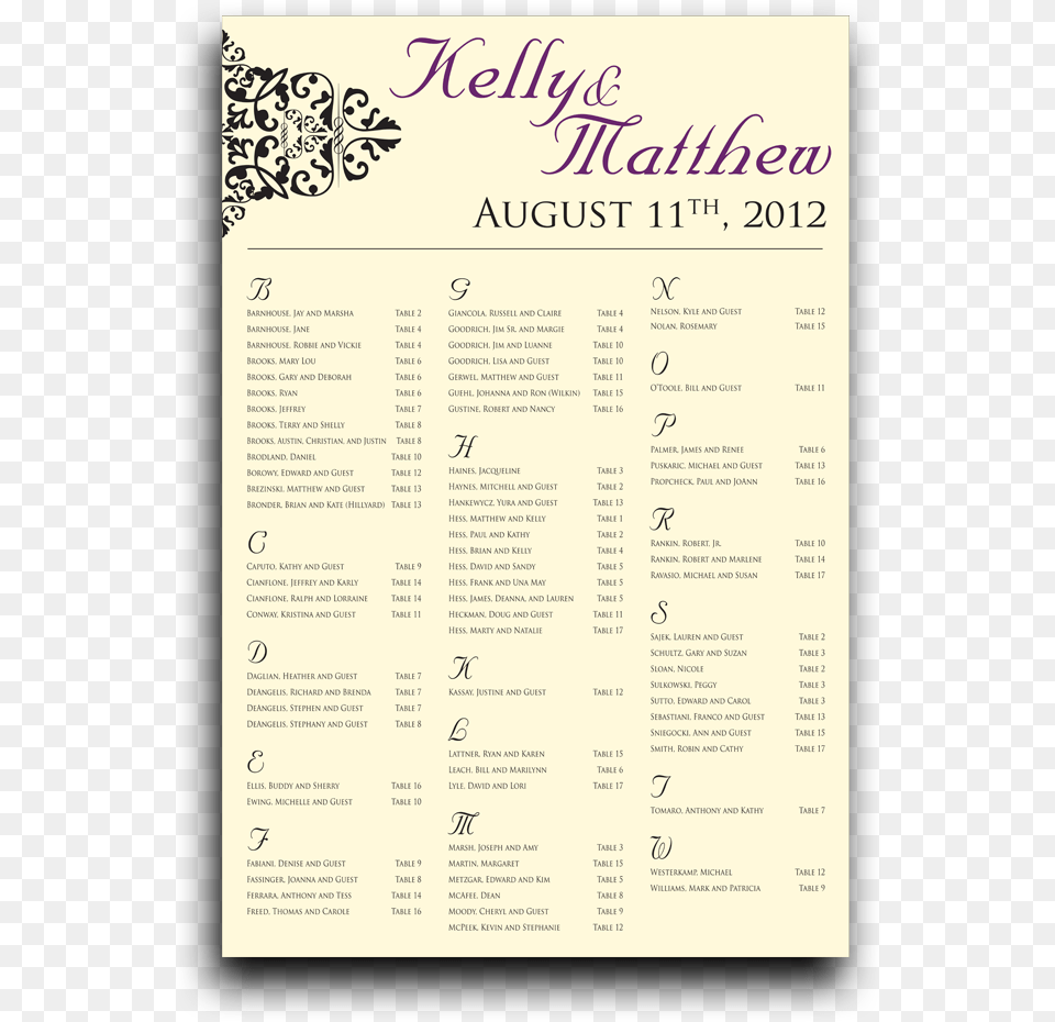 Mother Of The Bride Dresses, Text, Menu Free Png