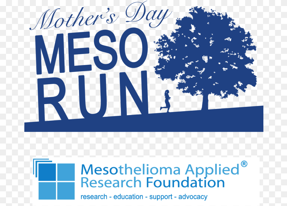 Mother S Day Weekend Meso Run Tree, Advertisement, Plant, Poster, Text Png Image