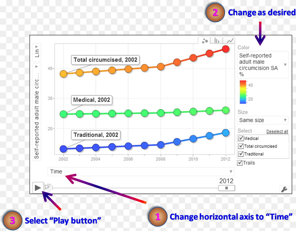 Motion Chart Screenshot Png