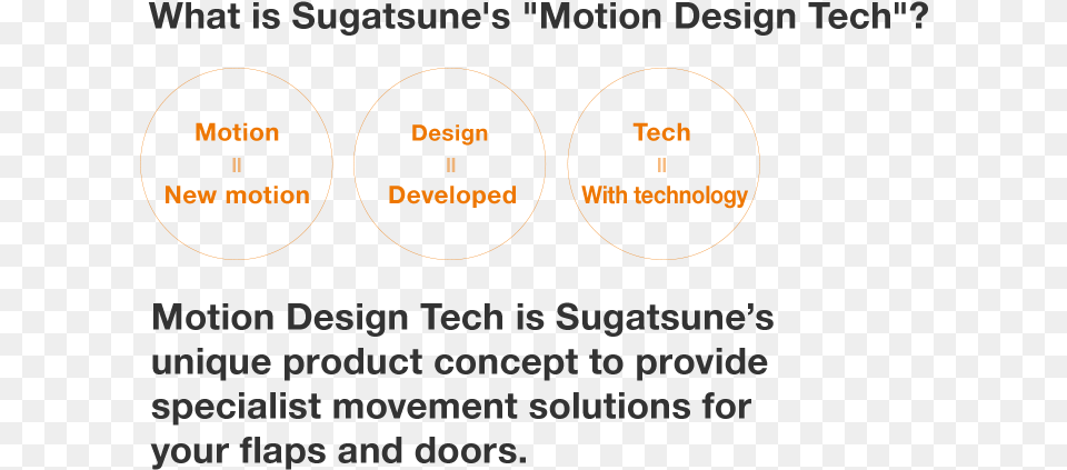 Motion Design Techsugatsune Kogyo Co Ltd Manufacturer Zurich University Of Applied, Nature, Night, Outdoors, Text Free Png