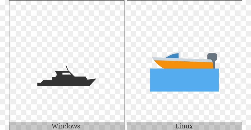 Motor Boat On Various Operating Systems Operating System, Transportation, Vehicle, Yacht, Dinghy Free Png Download