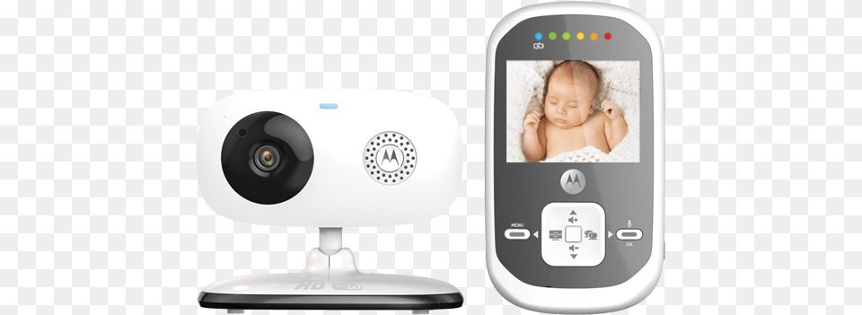 Motorola Mbp662connect Motorola 24 Video Baby Monitor, Electronics, Mobile Phone, Phone, Person Png Image
