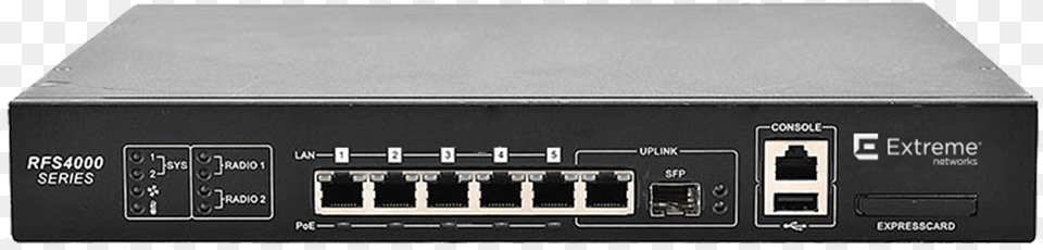 Motorola Rfs4000 Wireless Controller, Electronics, Hardware, Computer Hardware, Router Free Png