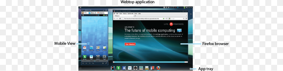 Motorola Webtop Help Technology Applications, Computer, Pc, Screen, Electronics Png Image