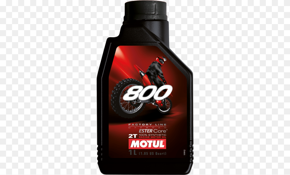 Motul Engine Oil, Bottle, Advertisement, Adult, Helmet Png Image