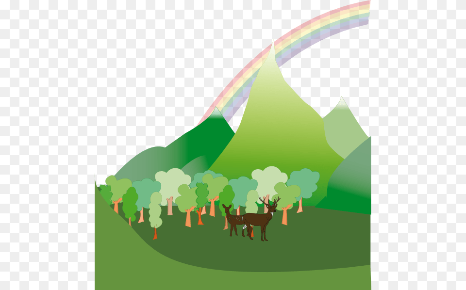 Mountain Clipart Scenic, Art, Graphics, Grass, Plant Free Png
