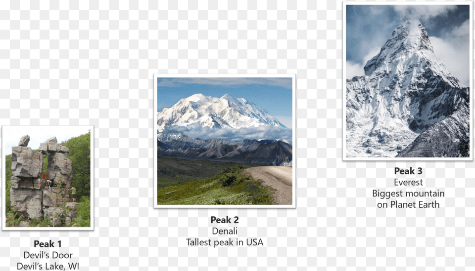 Mountain Peaks Summit, Art, Peak, Outdoors, Nature Png