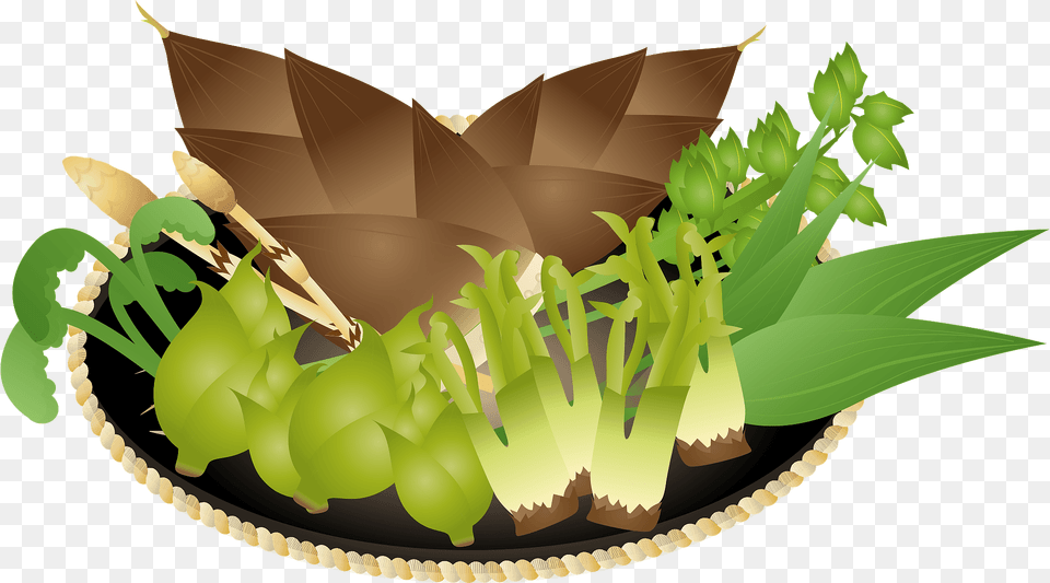 Mountain Vegetables Clipart, Leaf, Plant, Food, Produce Png Image